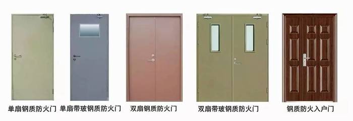 鋼質(zhì)防火門知識大全 選購、使用與維護全解析